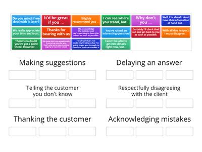 Customer Service Language 