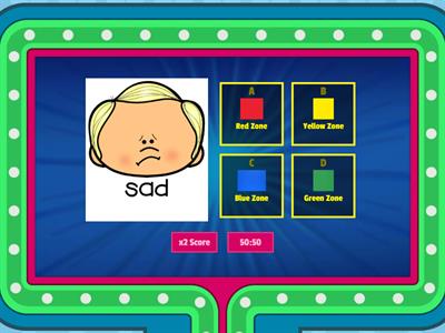 Zones of Regulation Size of the Problem