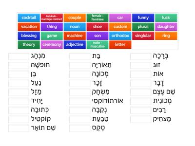 Ch. 14 Match Up Hebrew From Scratch