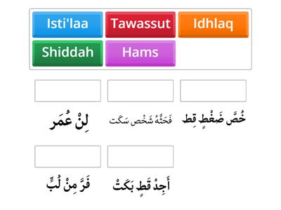 Unit 21 Sifat Phrases