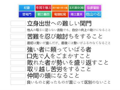 故事成語の意味３