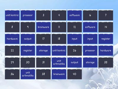  Games Informatika BAB 4