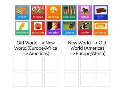 Columbian Exchange Trading Simulation