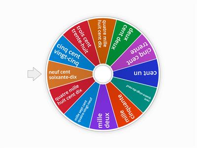 Lesson 2 - Large Numbers - Wheel 