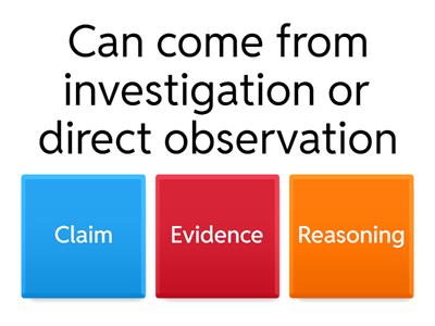 Claim Evidence Reasoning