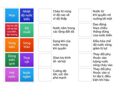 KIỂM TRA THƯỜNG XUYÊN