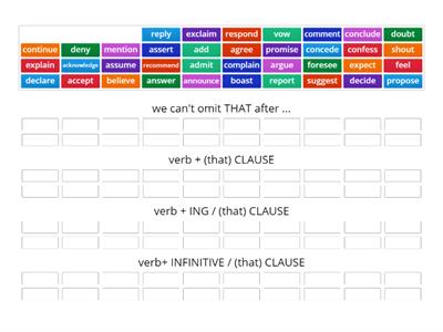 Reporting verbs 