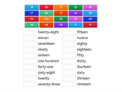 Numbers from 1 to 100