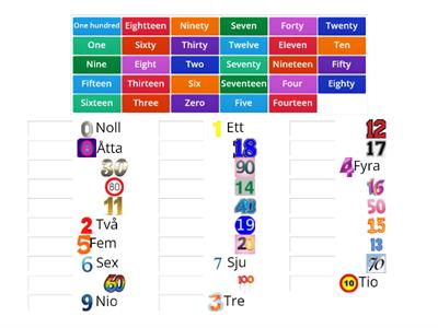 English - numbers