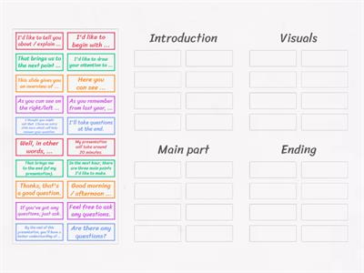 Presentation language