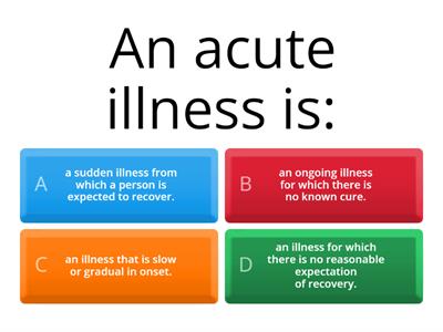 CNA Quarter 1 Review