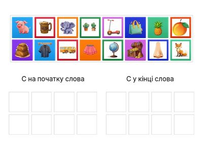 автоматизація С