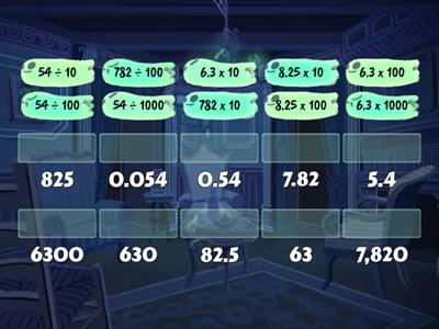 Divide by Multiples of 10