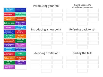 IELTS Speaking Part 2