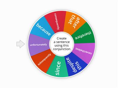 conjunctions