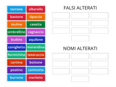 NOMI ALTERATI- FALSI ALTERATI