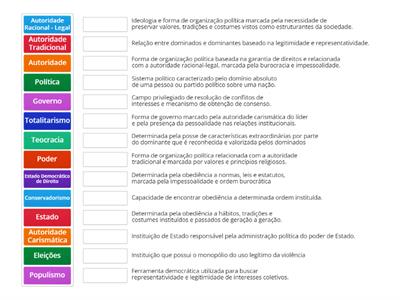 Avaliação Mensal 2 - Sociologia - 2º ano - Ensino Médio