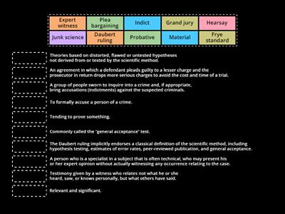 Week 3: History and Careers in Forensic Science Part 2