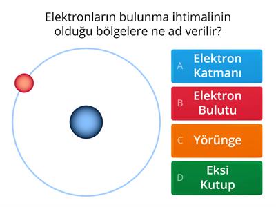 7. Sınıf Fen Testi