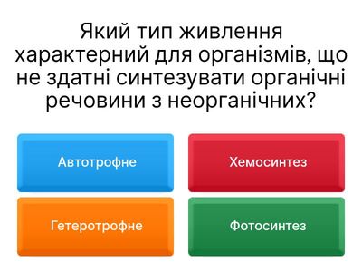 Різноманітність гетеротрофного живлення