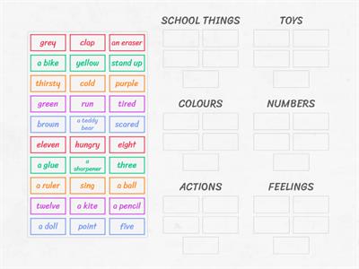 Dip in 2 - Starting up - Vocabulary revison 