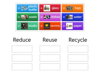 Grade 1 Reduce, reuse, recycle