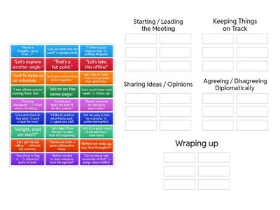 Meetings - Useful expressions 