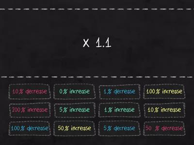 Decimal multiplers