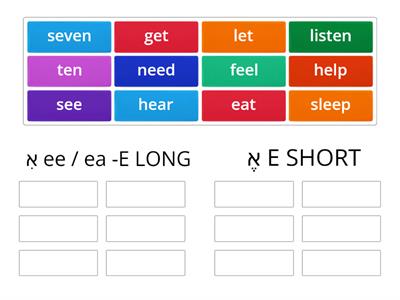 LONG E / SHORT E