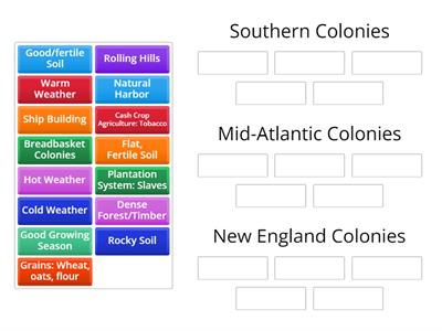 Colonial Regions PEGS sort!