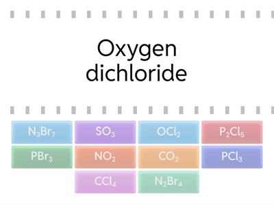 Naming Covalent Compounds