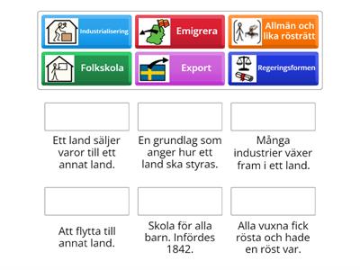 Begrepp 1809 års regeringsform och unionstiden