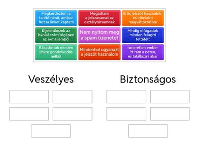 Veszélyes vagy biztosnágos