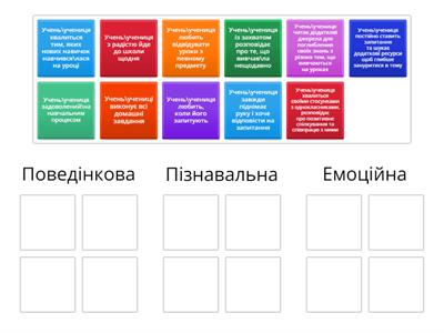 Розподіліть приклади позитивної мотивації учнів на відповідні групи