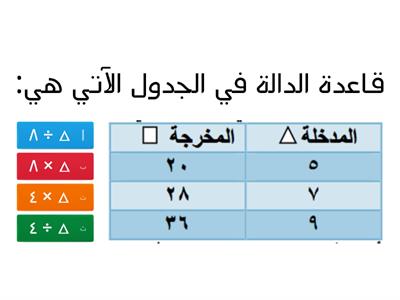 جداول الضرب والقسمه : 