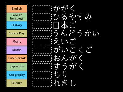 10 School Subjects in Hiragana