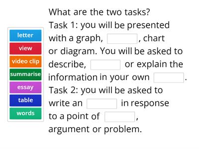 IELTS Academic writing tasks information