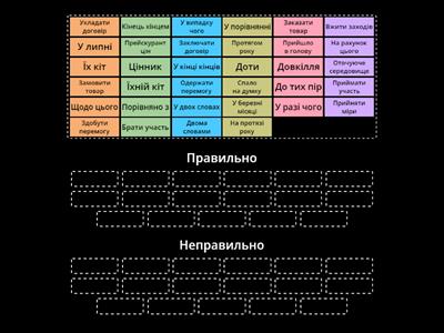  Лексичні помилки