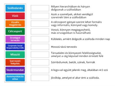 Szállodai/vállalati arculati elemek