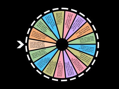 ⭐ DISCUSSION QUESTIONS (B1+/B2)