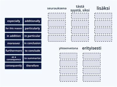 sidosteisuus synonyymejä 