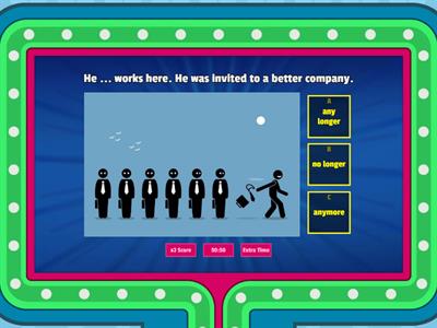 Anymore, Any Longer, No Longer