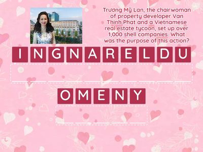 [GROUP 1] UNIT 12: DATA SECURITY 