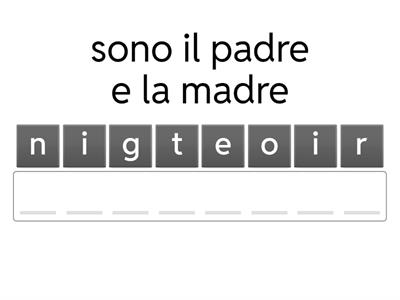 I nomi dei componenti di una famiglia