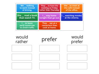 SO B1+ Unit 3D Preferences - group