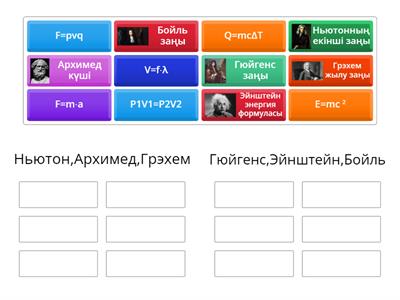 Физик ғалымдарды сәйкестендір