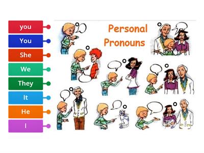 Personal Pronouns