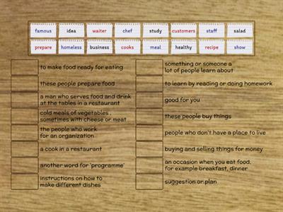 Optimise A2 Unit 3 Definitions