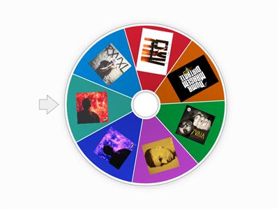 Nomeação Albuns filipe ret