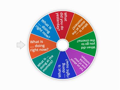 Present continuous, Past Simple, Future "Going to"